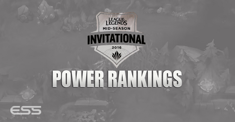 MSIPOWERRANKINGS
