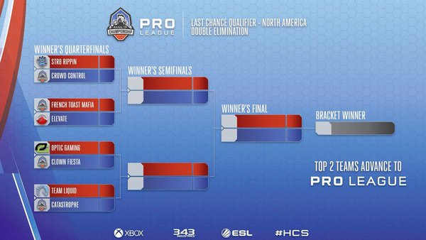 bracket