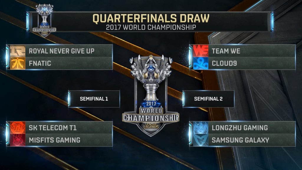 Picture of Quarterfinal Draw