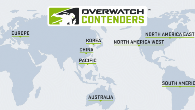 Contenders 2019